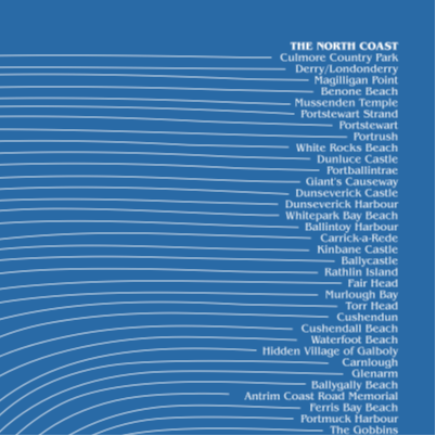 The North Coast Map - Blue