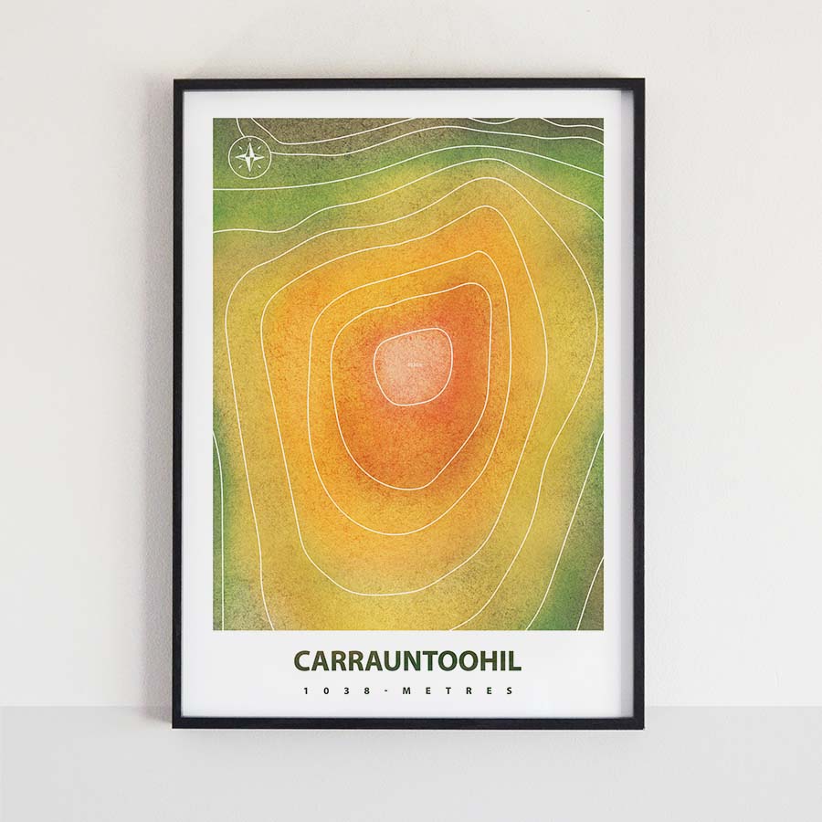 Carrauntoohil Mountain Peaks